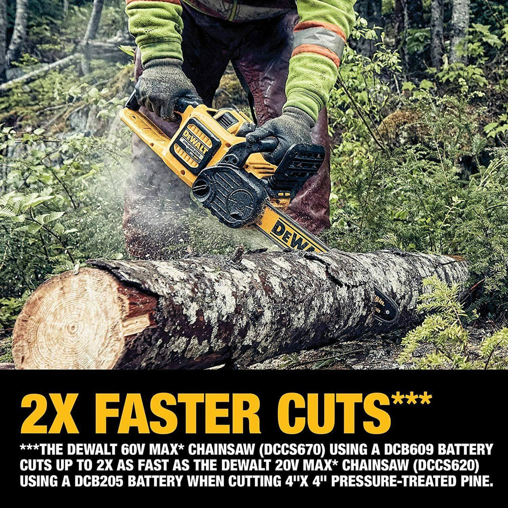 16'' Brushless Chainsaw with 1 Battery and 1 Charger M23862