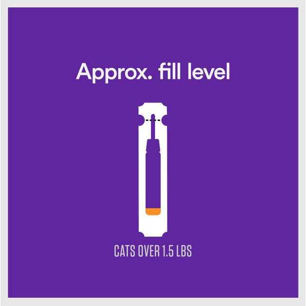 Flea & Tick Spot Treatment for Cats Y724
