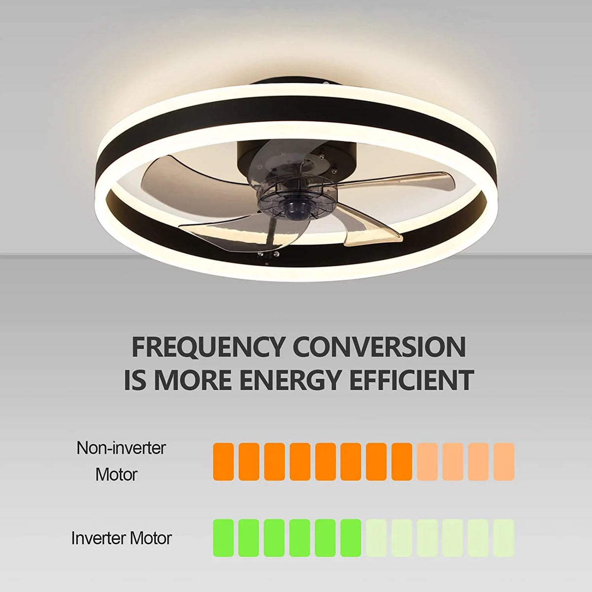 Black Low Profile Ceiling Fan with Light V380037