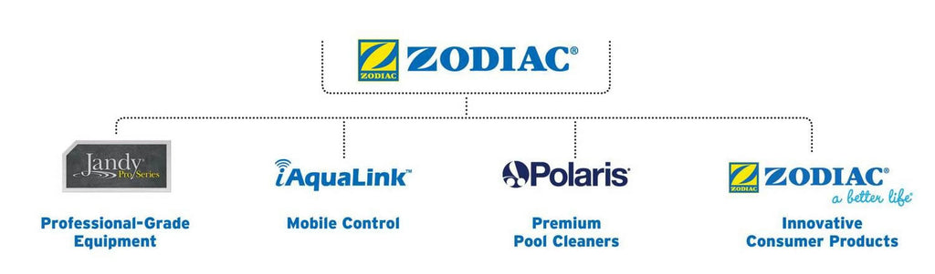 Swimming Pool Cleaner Top and Base Assembly Kit H21169
