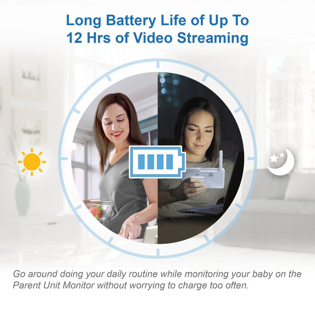 5" Smart Wi-Fi 1080p Pan & Tilt Video Baby Monitor R861