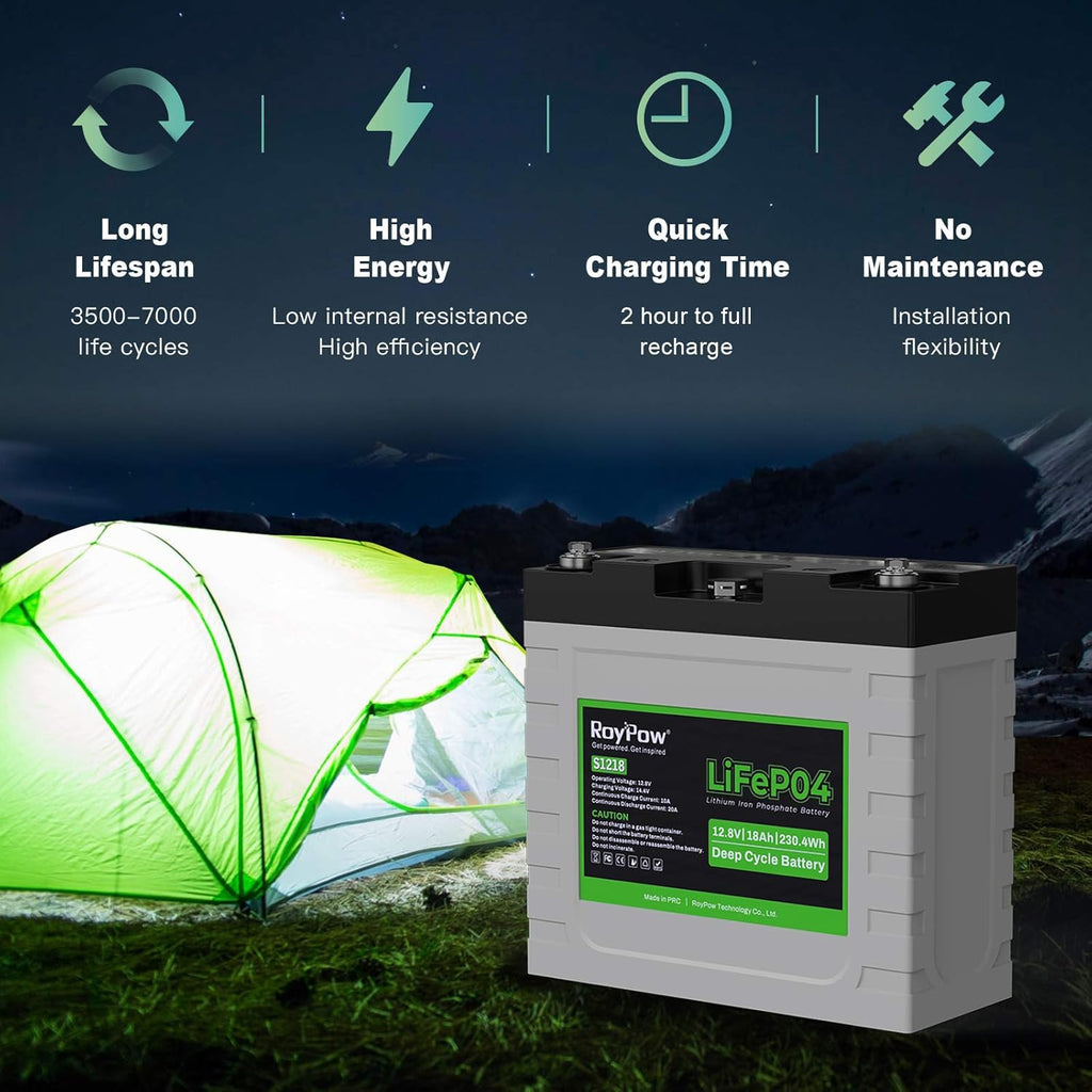 12V 18Ah Deep Cycle LiFePO4 Battery Rechargeable Lithium ion Batteries Built-in BMS E2939
