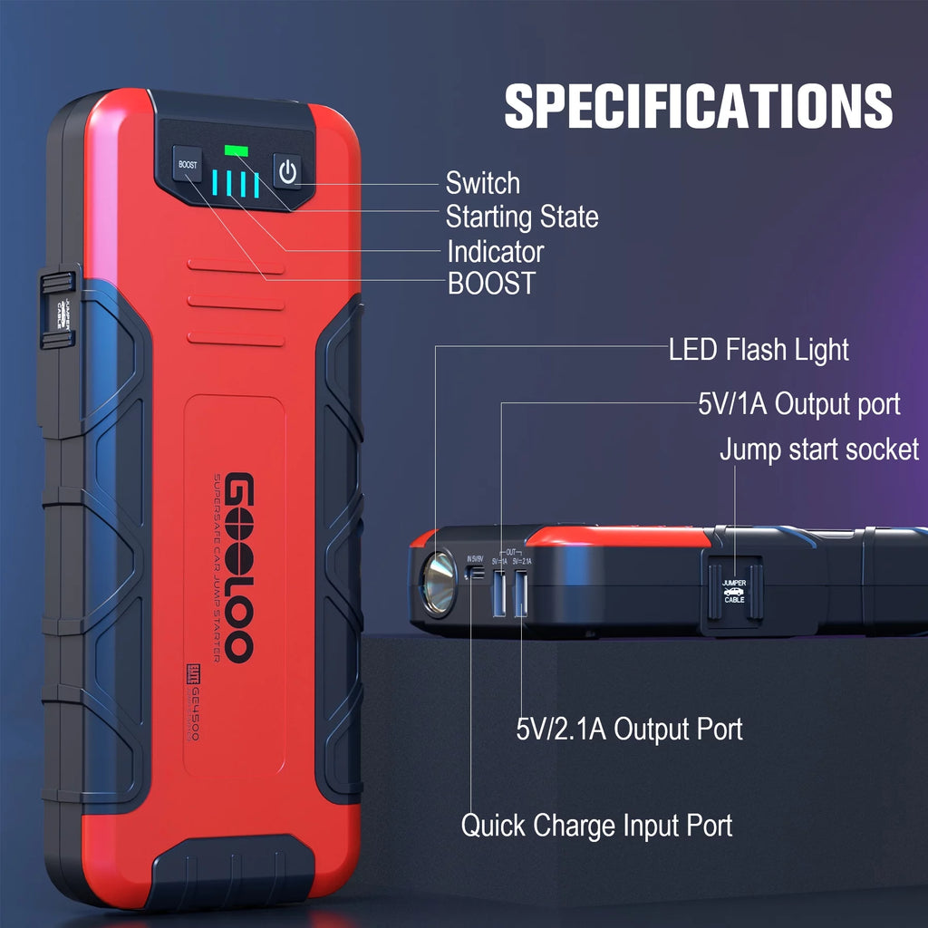 4500A Peak 12V Car Battery Jump Starter with USB Quick Charge Y62896