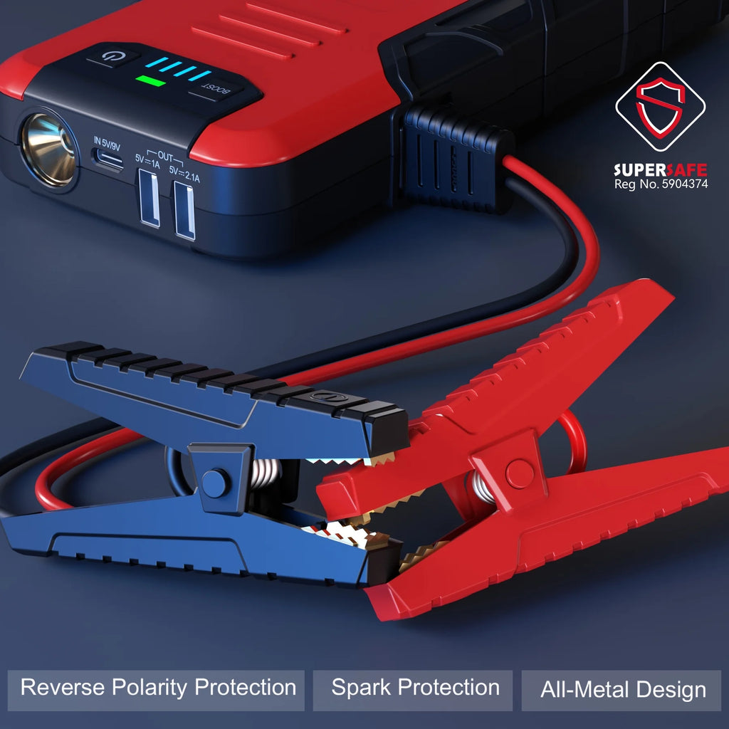 4500A Peak 12V Car Battery Jump Starter with USB Quick Charge Y62896