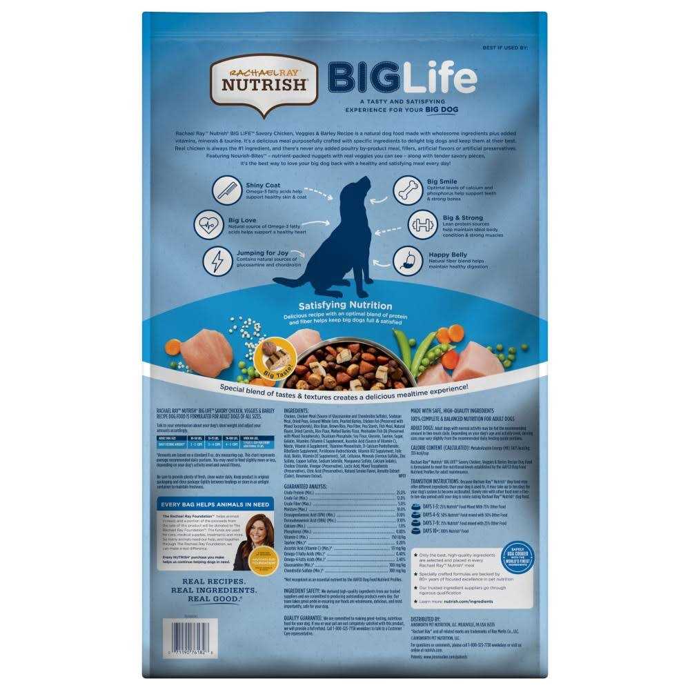 Dry Dog Food O385308