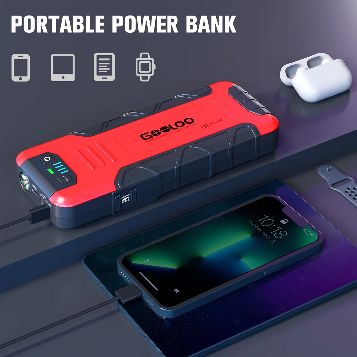 4500A Peak 12V Car Battery Jump Starter with USB Quick Charge Y62896