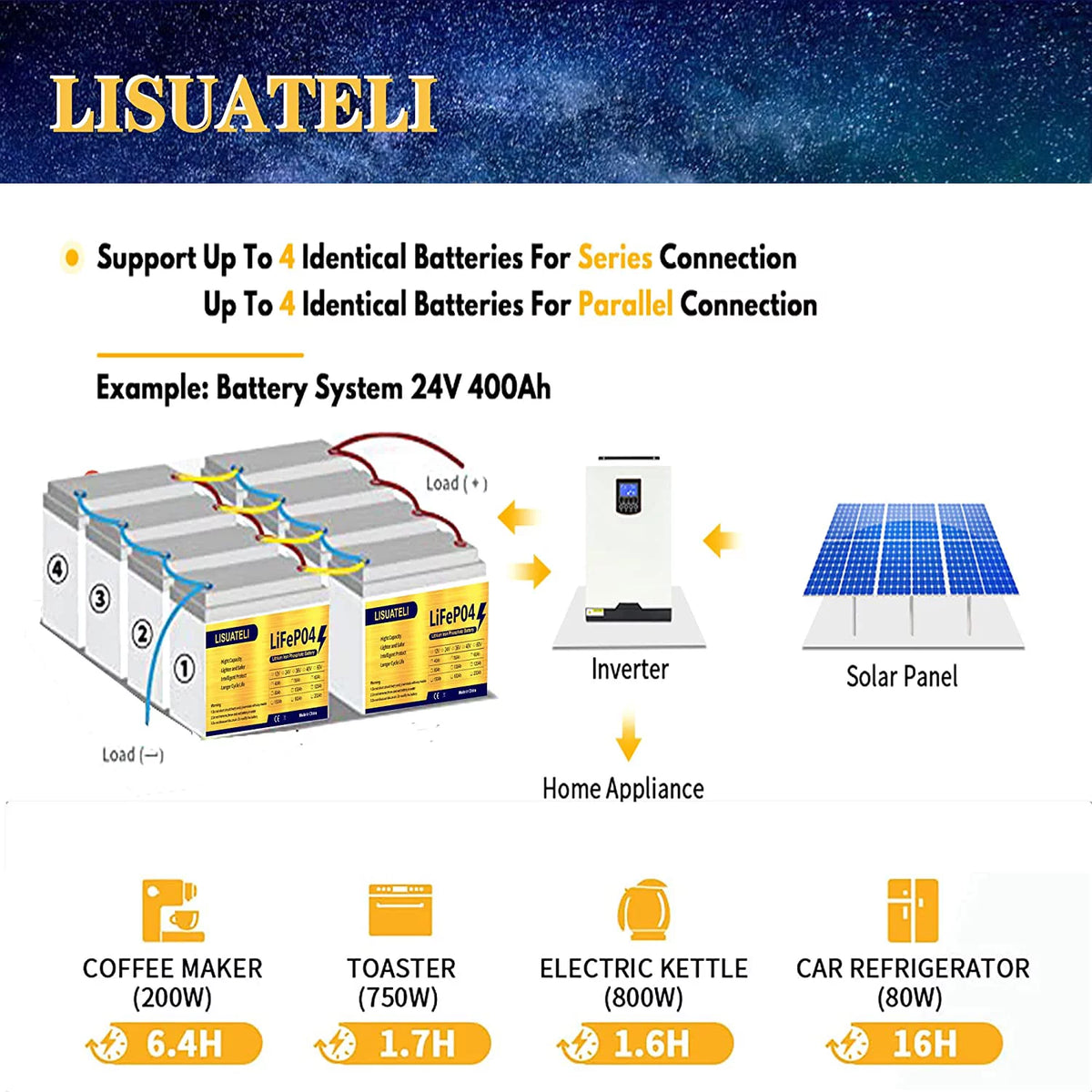 12V 100Ah Lifepo4 Lithium Battery Z4464