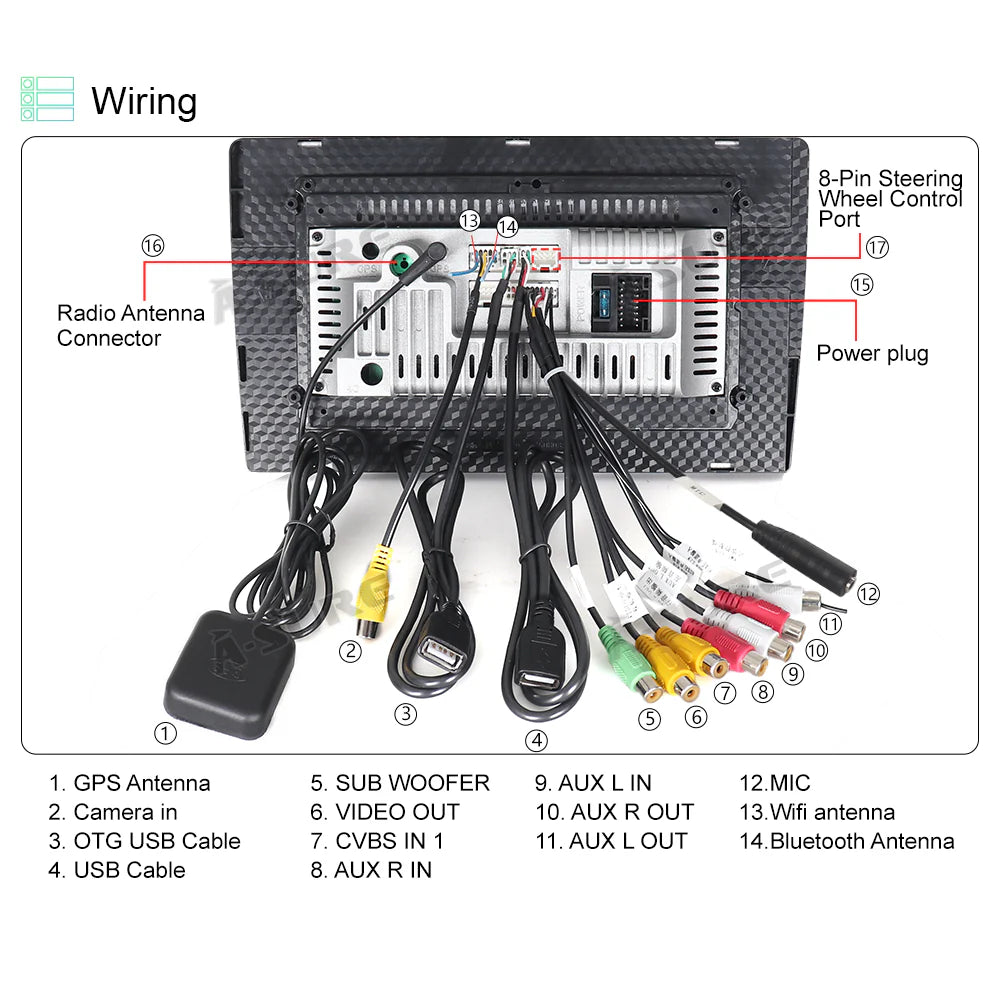 Android 11 GPS Car Stereo Radio IPS M525