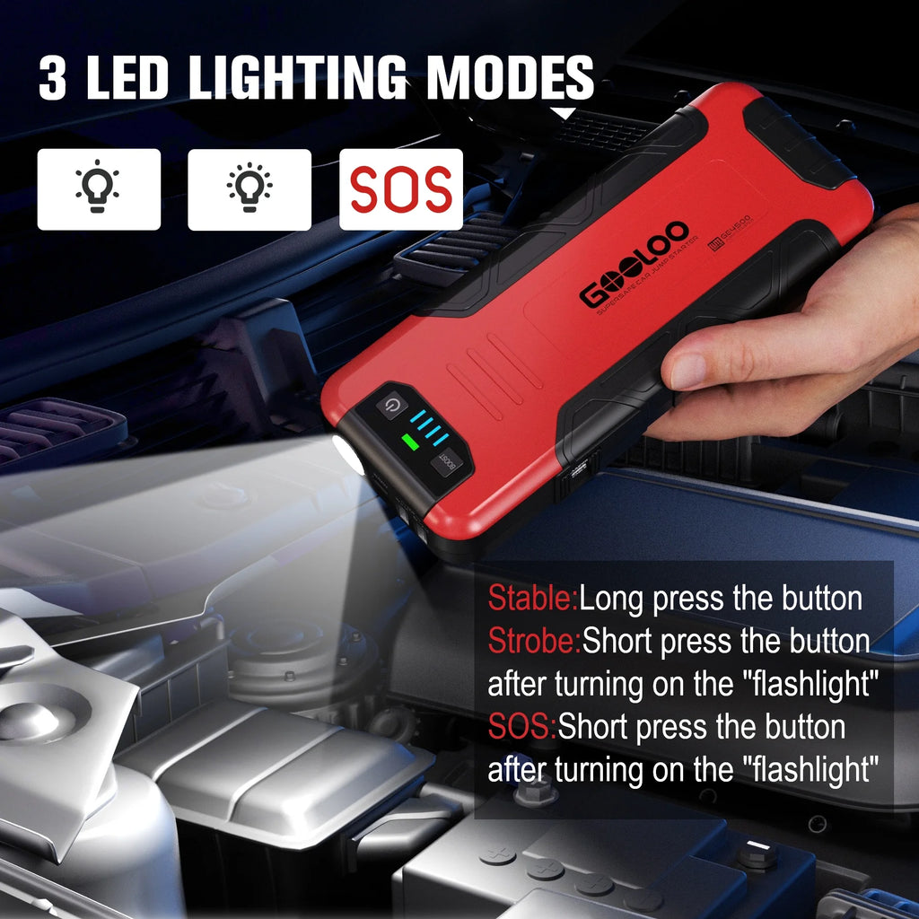4500A Peak 12V Car Battery Jump Starter with USB Quick Charge Y62896
