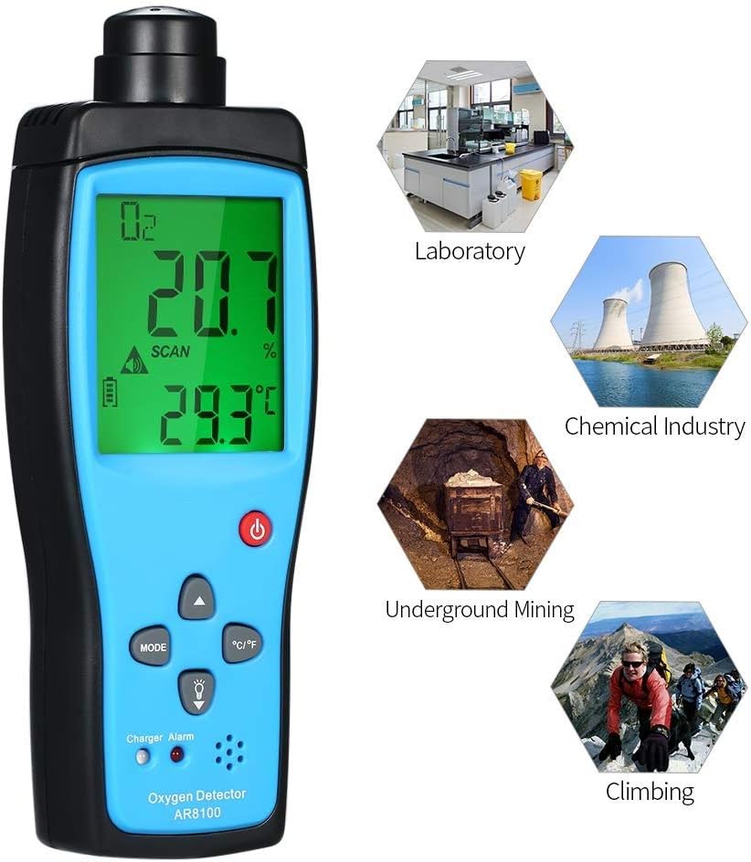 Digital Portable O2 Gas Tester E653884