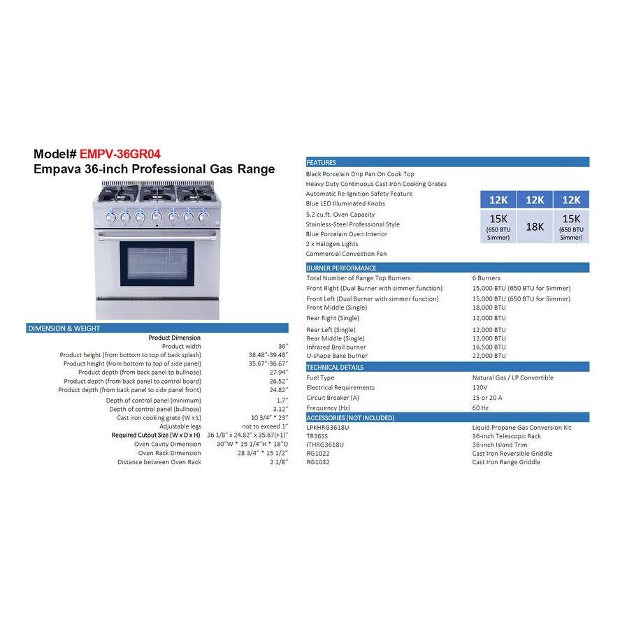 36 in. Recessed Gas Stove Cooktop with 5 Sealed Burners in Stainless Steel T146028