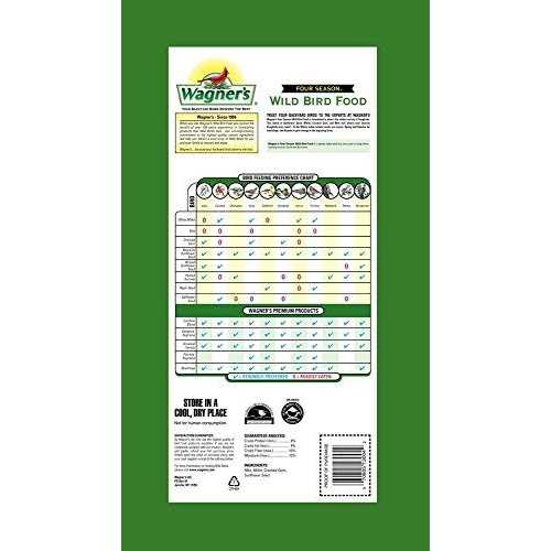 Wild Bird Food D819105
