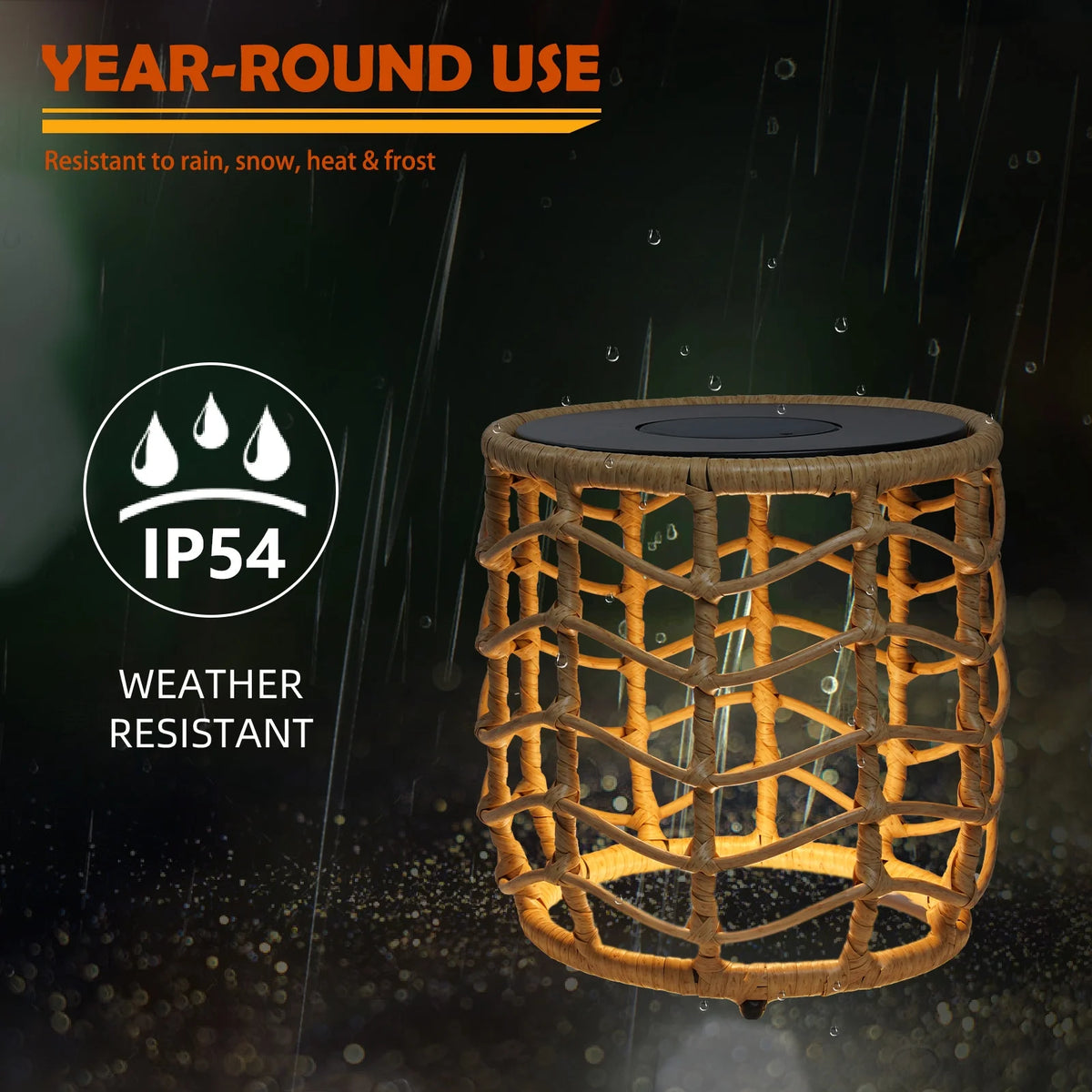 Set of 2 Weather-Resistant Wicker Nesting Tables T98322