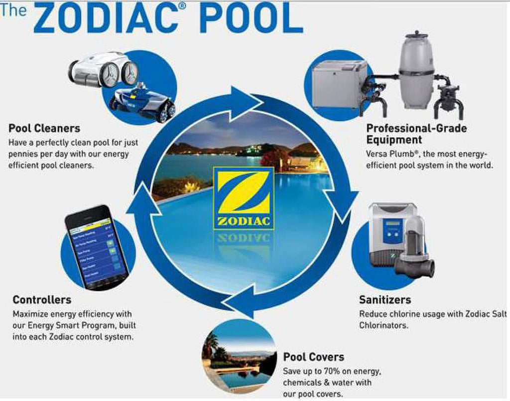 Swimming Pool Cleaner Top and Base Assembly Kit H21169
