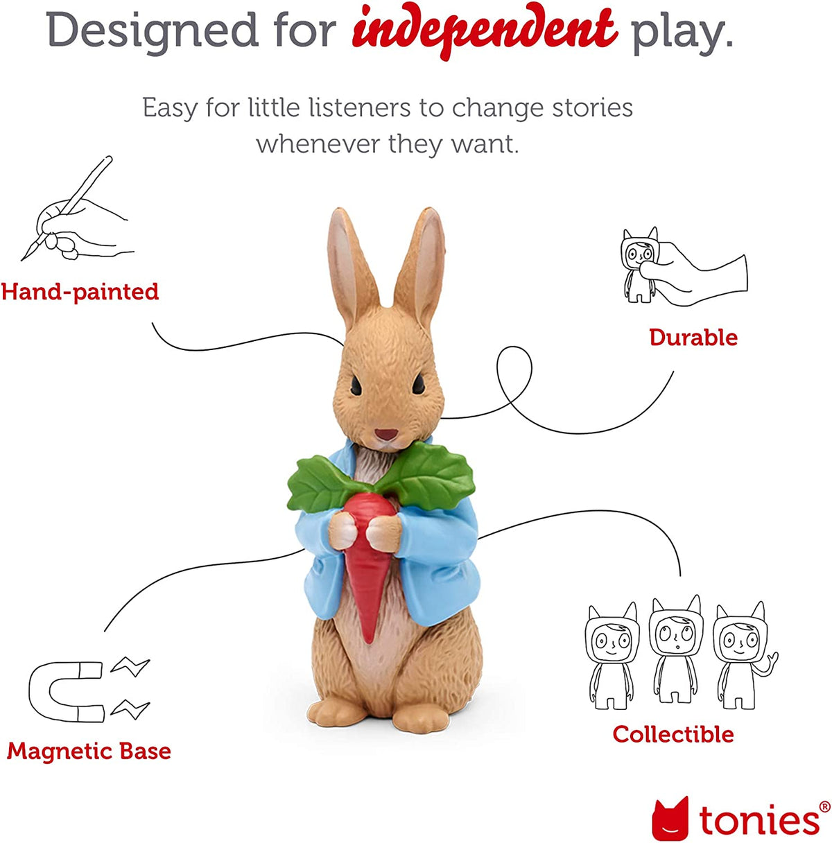 Peter Rabbit Audio Play Character G525