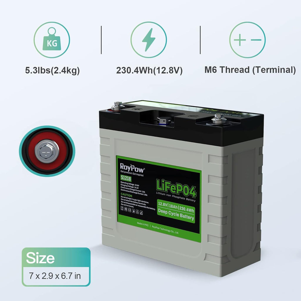 12V 18Ah Deep Cycle LiFePO4 Battery Rechargeable Lithium ion Batteries Built-in BMS E2939